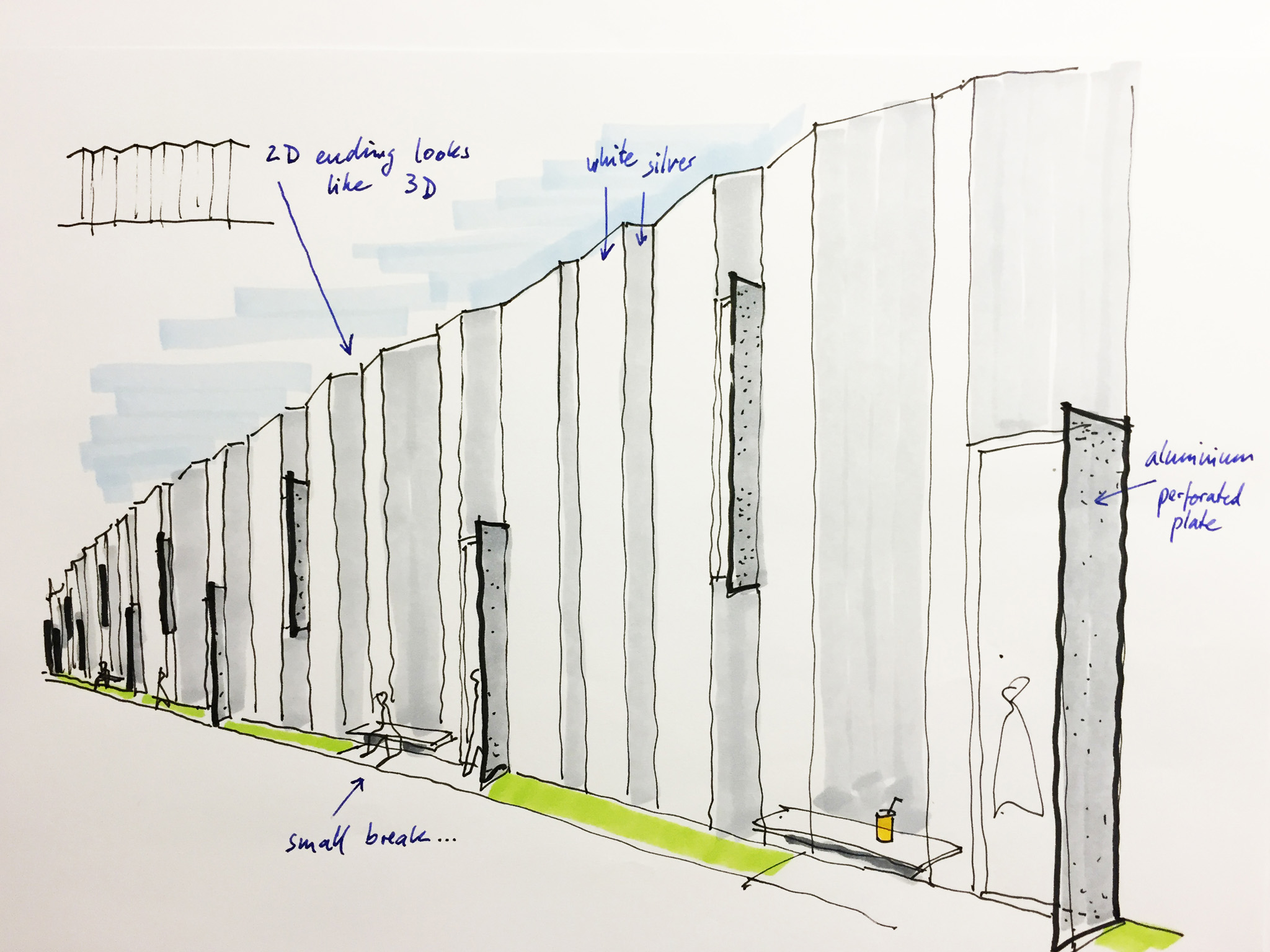 UAC production building querkraft